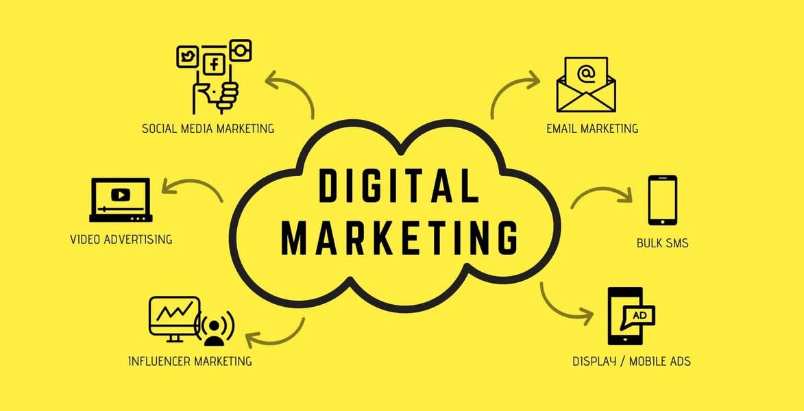 Cộng đồng Marketing & Advertising - Agency Việt Nam